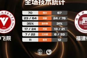 中国U17男篮vs委内瑞拉U17男篮进球集锦_中国U17男篮vs委内瑞拉U17男篮进球集锦在线观看_免费看直播
