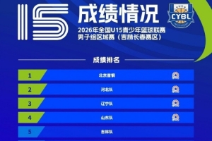 实时湖北青年星vs江西庐山比赛回放_实时湖北青年星vs江西庐山比赛回放在线观看_免费看直播