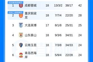 火爆NBA篮网vs火箭比分预测_火爆NBA篮网vs火箭比分预测在线观看_免费看直播