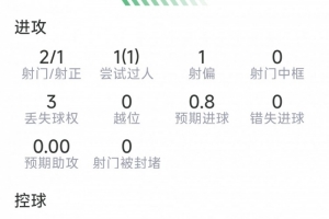 极速中乙山东泰山B队vs山西崇德荣海全场录像_极速中乙山东泰山B队vs山西崇德荣海全场录像在线观看_免费看直播