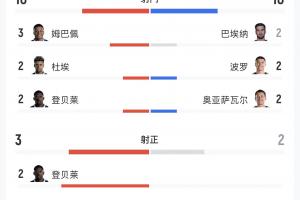 火爆中超青岛海牛vs云南玉昆jrs直播_火爆中超青岛海牛vs云南玉昆jrs直播在线观看_免费看直播