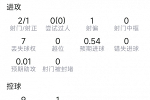 中乙大连可为vs大连英博B队_中乙大连可为vs大连英博B队在线观看_免费看直播