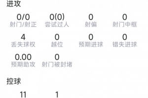 极速U17男篮世界杯法国U17男篮vs意大利U17男篮在线观看_极速U17男篮世界杯法国U17男篮vs意大利U17男篮在线观看在线观看_免费看直播