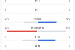 火爆U17女篮世界杯墨西哥U17女篮vs中国U17女篮进球集锦_火爆U17女篮世界杯墨西哥U17女篮vs中国U17女篮进球集锦在线观看_免费看直播