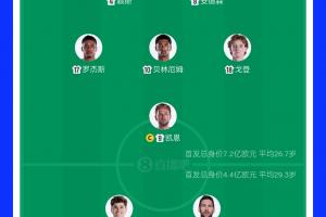 免费达拉斯飞翼vs拉斯维加斯王牌比赛回放_免费达拉斯飞翼vs拉斯维加斯王牌比赛回放在线观看_免费看直播