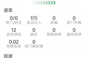 最新L1vsI3/J3/K3低调看直播_最新L1vsI3/J3/K3低调看直播在线观看_免费看直播