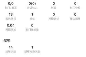 免费WNBA芝加哥天空vs亚特兰大梦想比分预测_免费WNBA芝加哥天空vs亚特兰大梦想比分预测在线观看_免费看直播