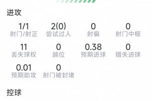 火爆三七互娱vs广州苏雅蔚雨堂比赛回放_火爆三七互娱vs广州苏雅蔚雨堂比赛回放在线观看_免费看直播