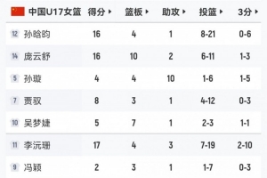 今日世界杯突尼斯vs荷兰直播_今日世界杯突尼斯vs荷兰直播在线观看_免费看直播