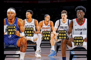 NBA猛龙vs步行者直播